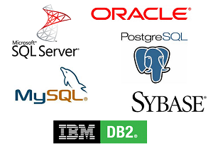 Who Leads The Rdbms Pack Aboutcom Databases | rdbms the hot new technology of 2014 Who Leads The Rdbms Pack Aboutcom Databases | rdbms the hot new technology of 2014