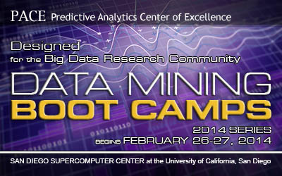 Data Mining Boot Camp