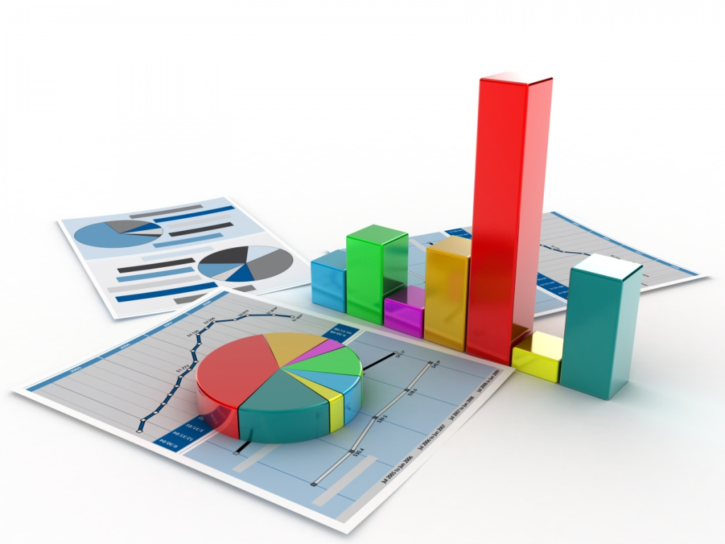 analytics charts and graphs
