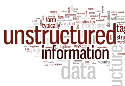 unstructured data word cloud