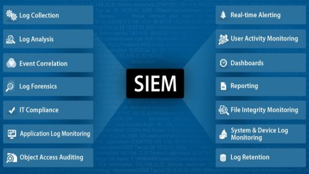 SIEM_features