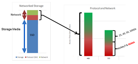 mellanox_6