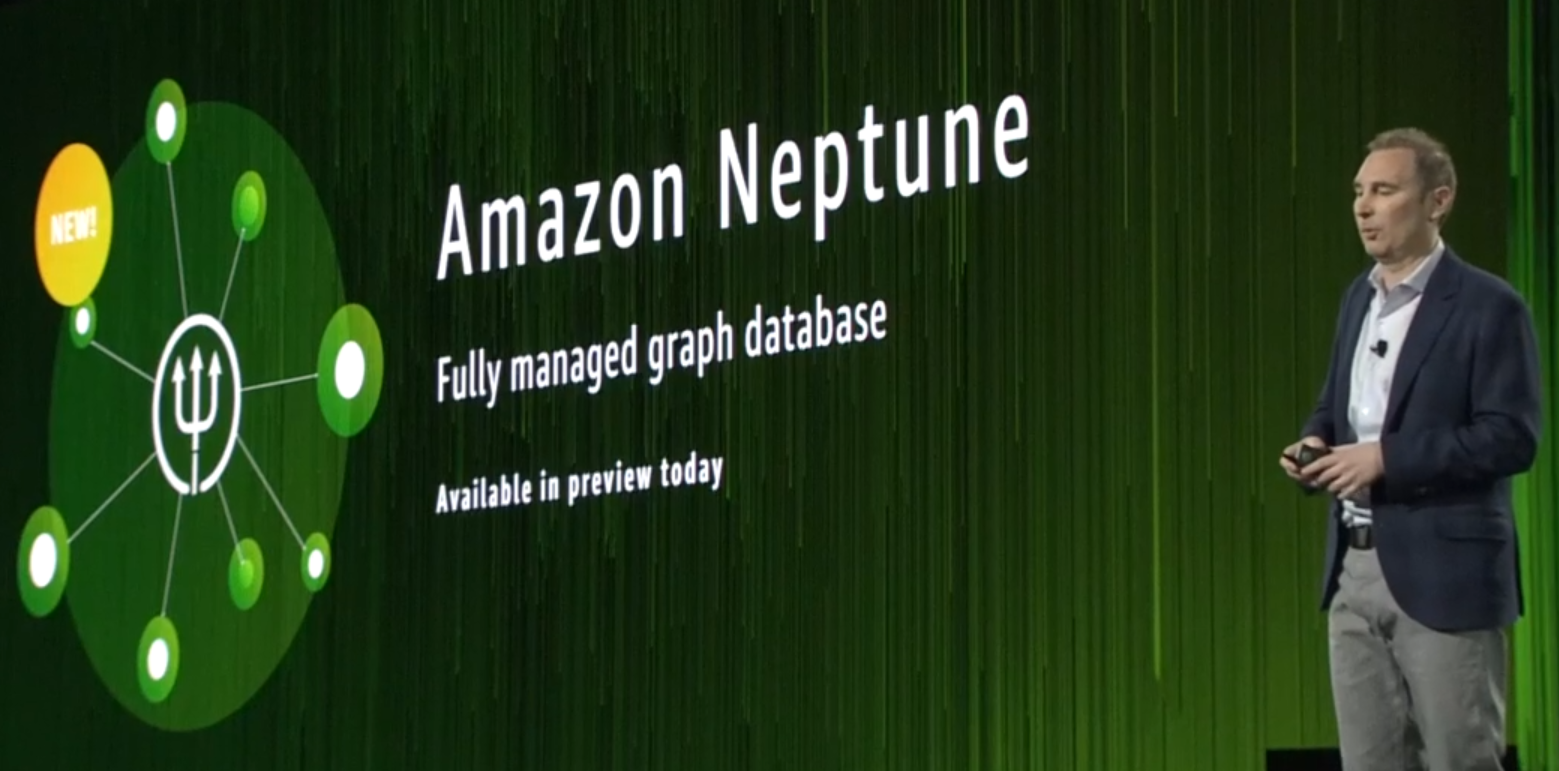 AWS Unveils Graph Database, Called Neptune LaptrinhX