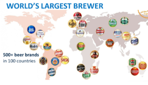 From Big Beer to Big Data: Inside AB InBev’s Digital Transformation