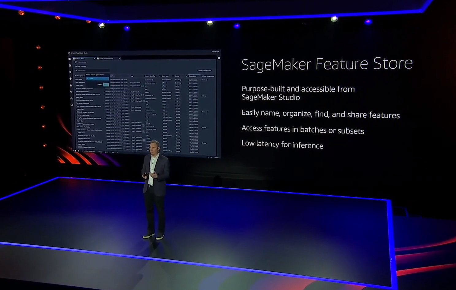 AWS Bolsters SageMaker with Data Prep, a Feature Store, and Pipelines