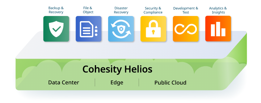 Cohesity Plots Data Biz Expansion from a Backup Base