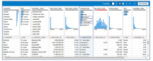 Oracle Analytics Cloud: Everything But the Kitchen Sink