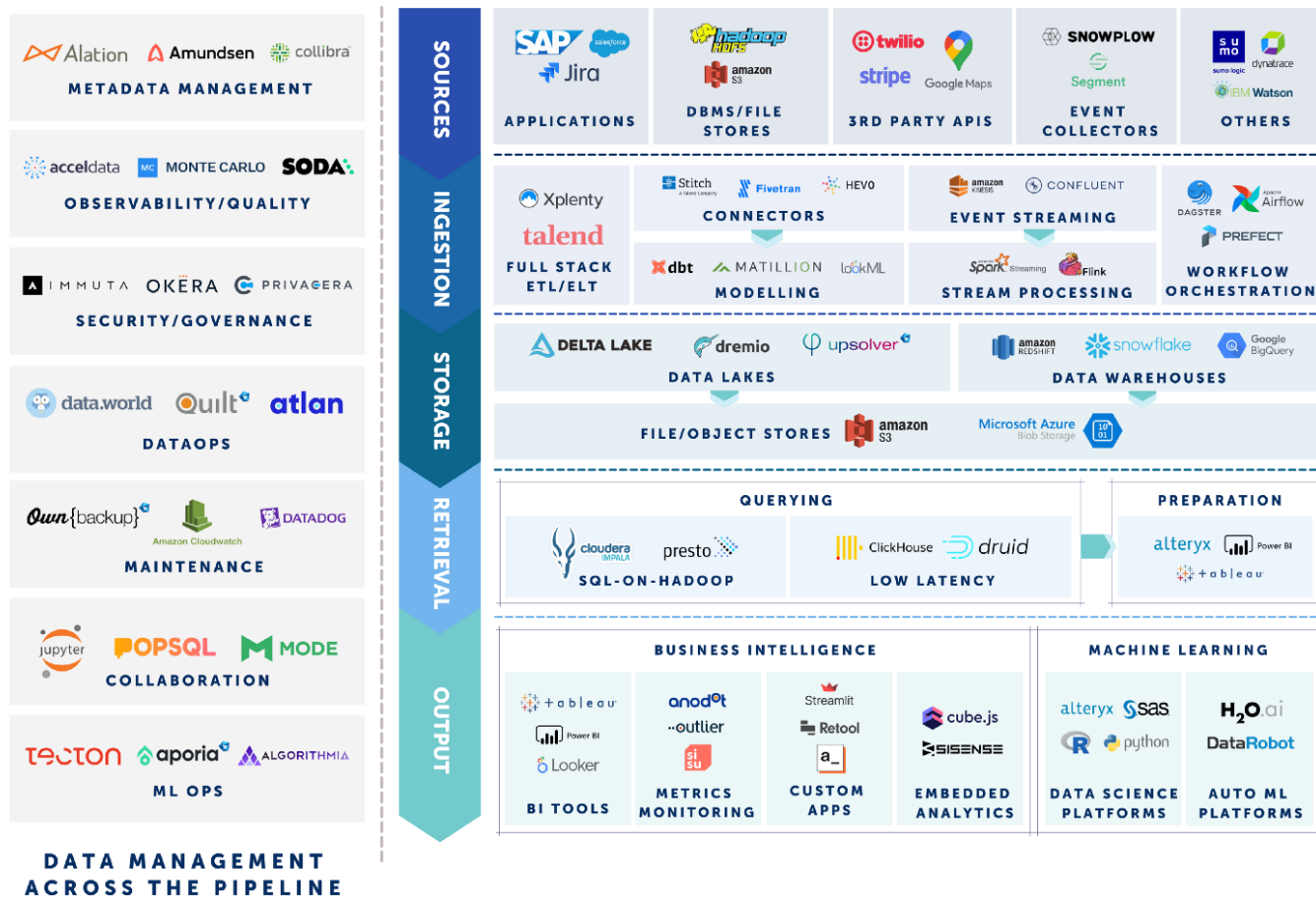 tractorsinfo.net Traffic Analytics, Ranking Stats & Tech Stack