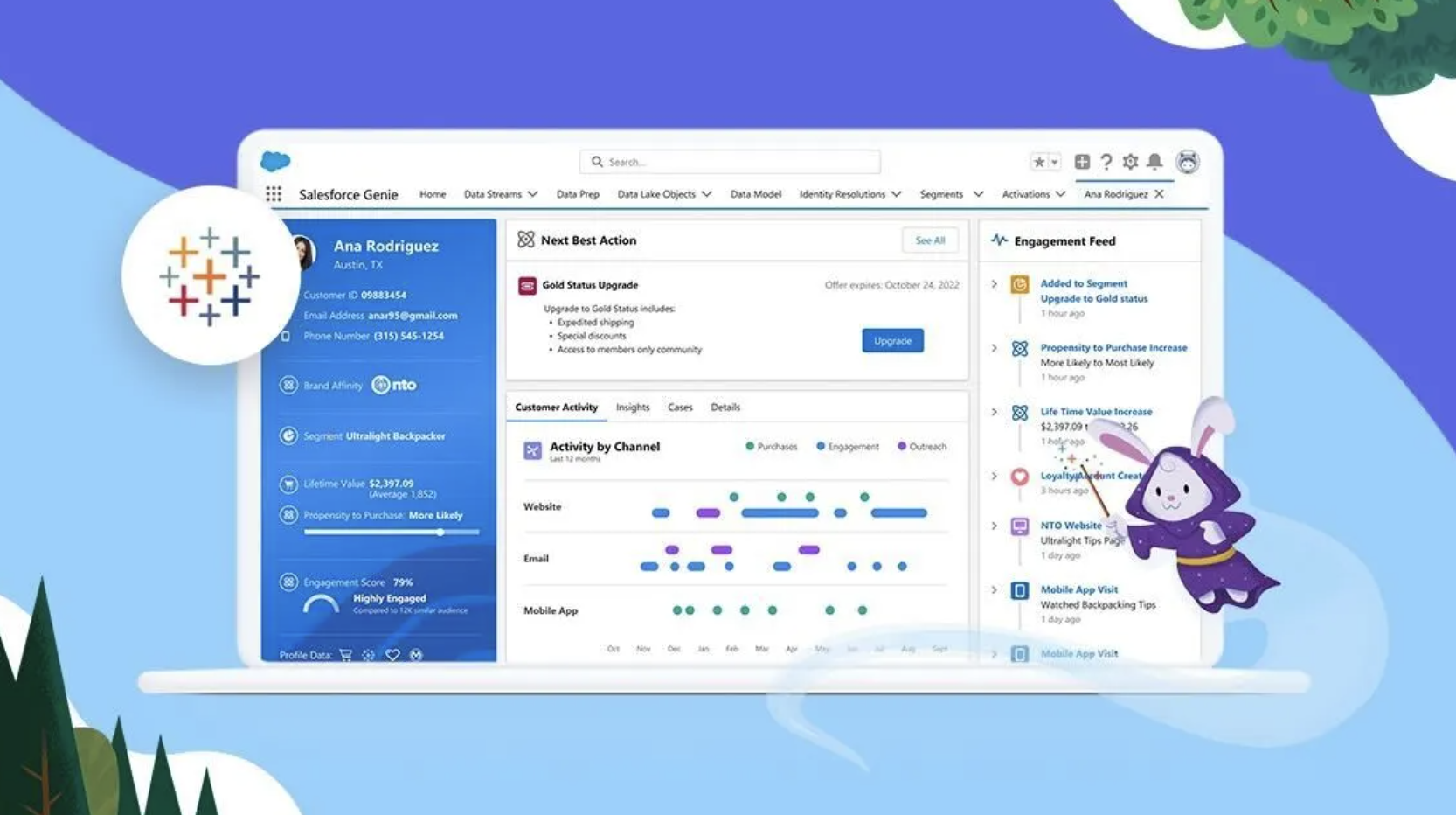 Salesforce Introduces the Next Generation of Tableau, Bringing Generative  AI for Data and Analytics to Everyone - Salesforce