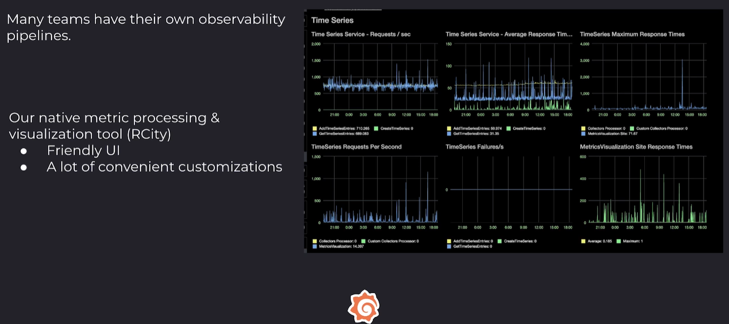 Building a Distributed Data Infrastructure with Roblox