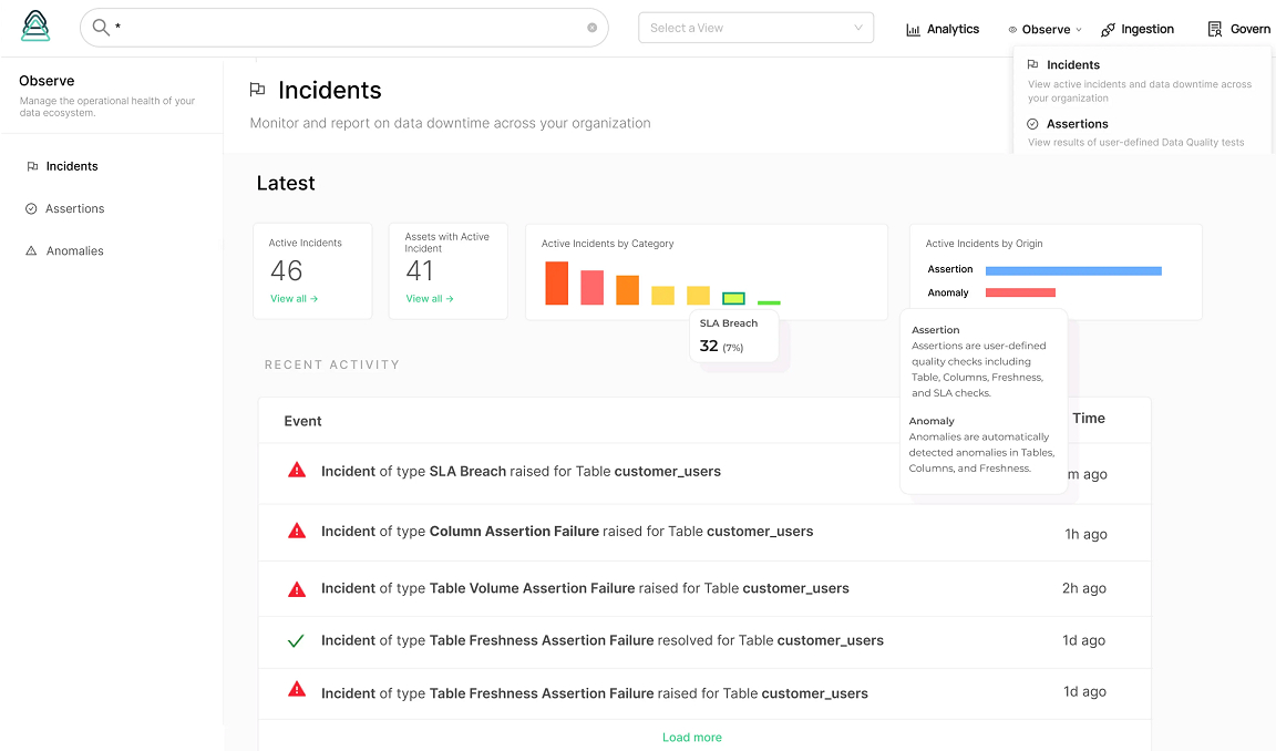 Acryl Data Secures 21M Series A to Accelerate the Future of Data